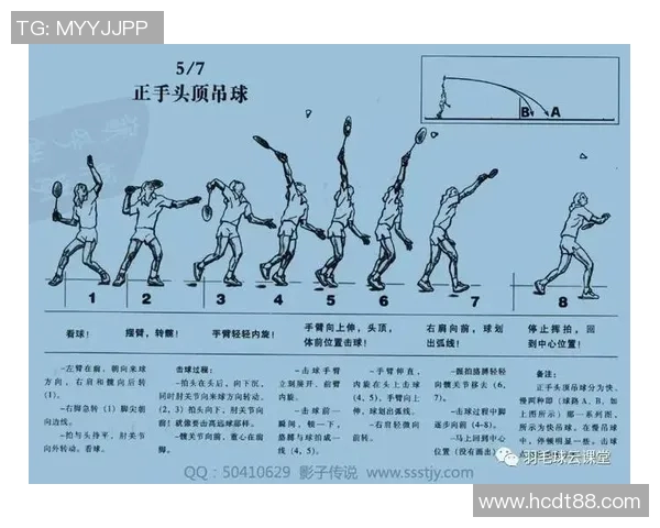 羽毛球战术解析：深入探讨北京羽毛球队的盯防策略与技巧