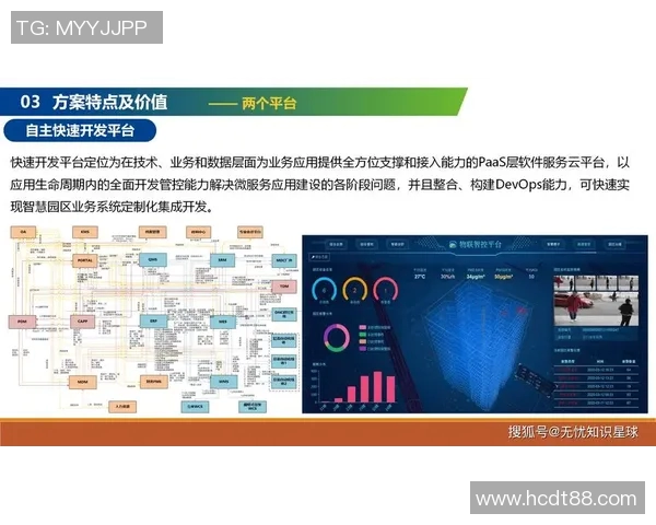 互联网信息时代：数据驱动下的数字化转型与智能化创新发展趋势分析